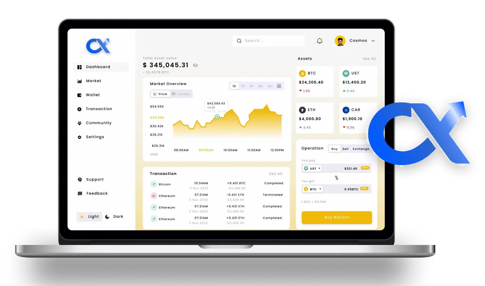 Build a Powerful Binance-Like Trading Platform