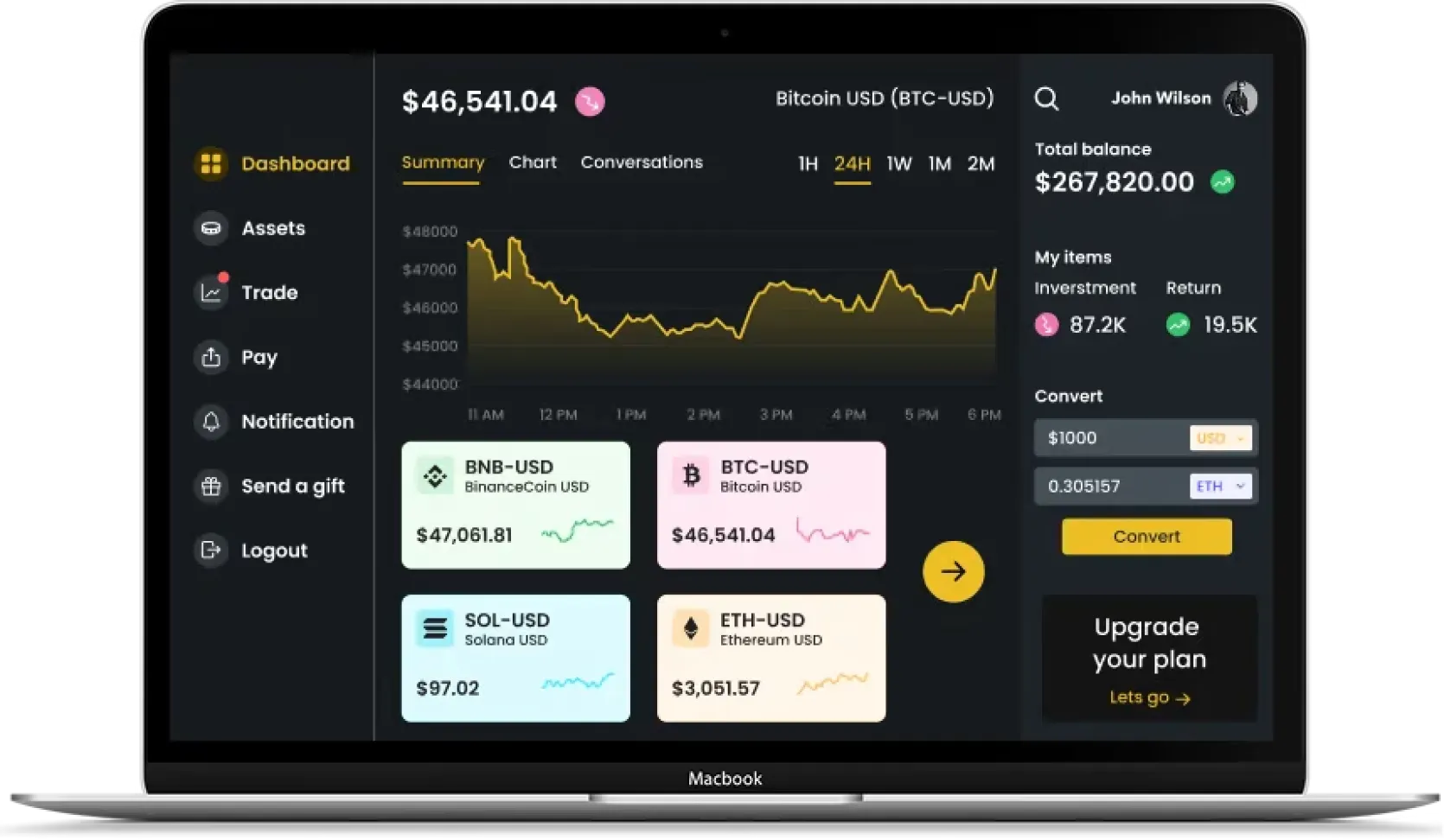 Technology Stack Used in Our Binance Clone Script