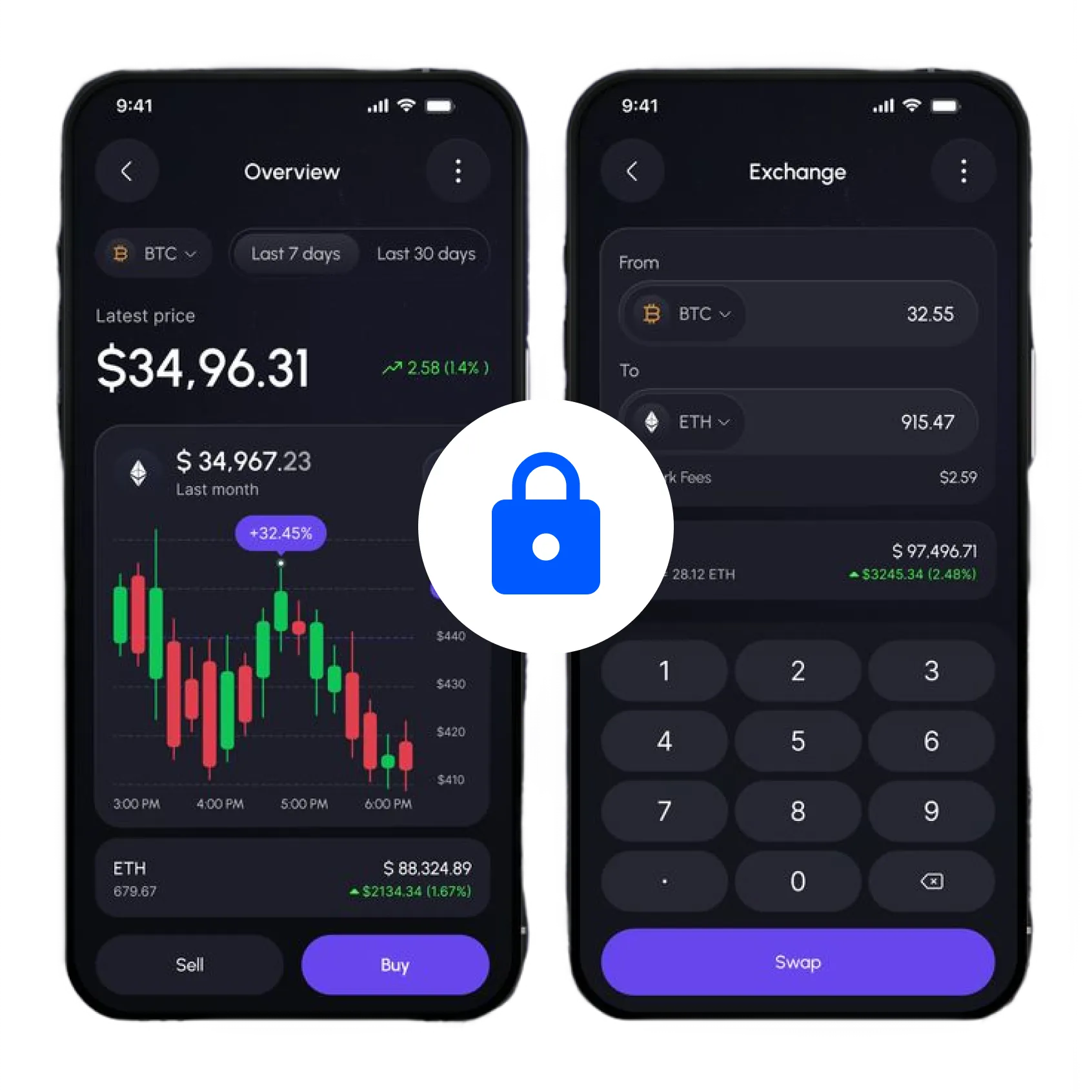 Security That Never Compromises