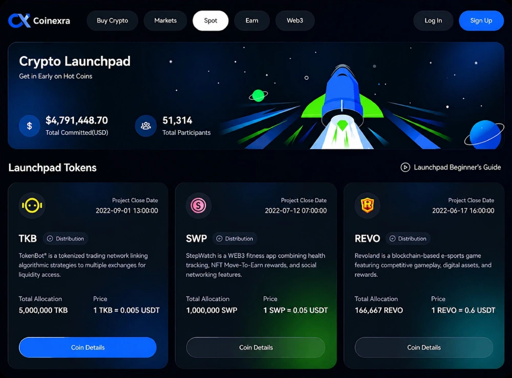Partner with the Experts in White Label Crypto Launchpad Development