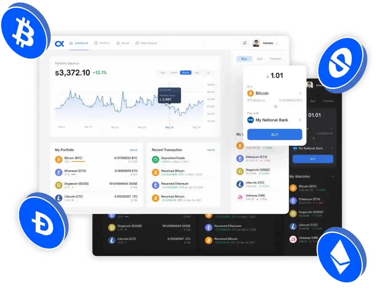 Our Security Measures