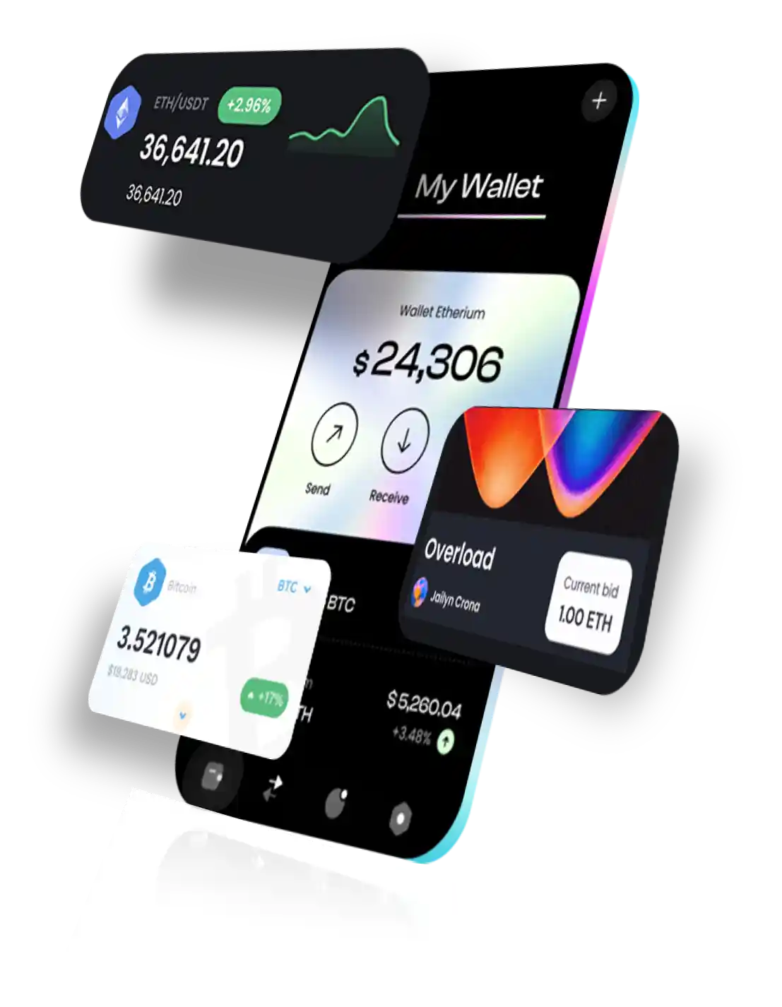 White Label Crypto Wallet for Seamless Digital Transactions