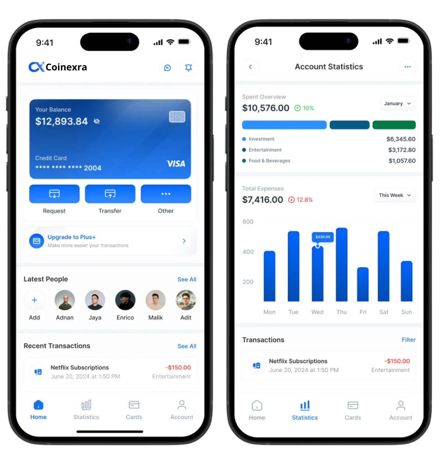 All-in-One White Label Digital Banking Solutions