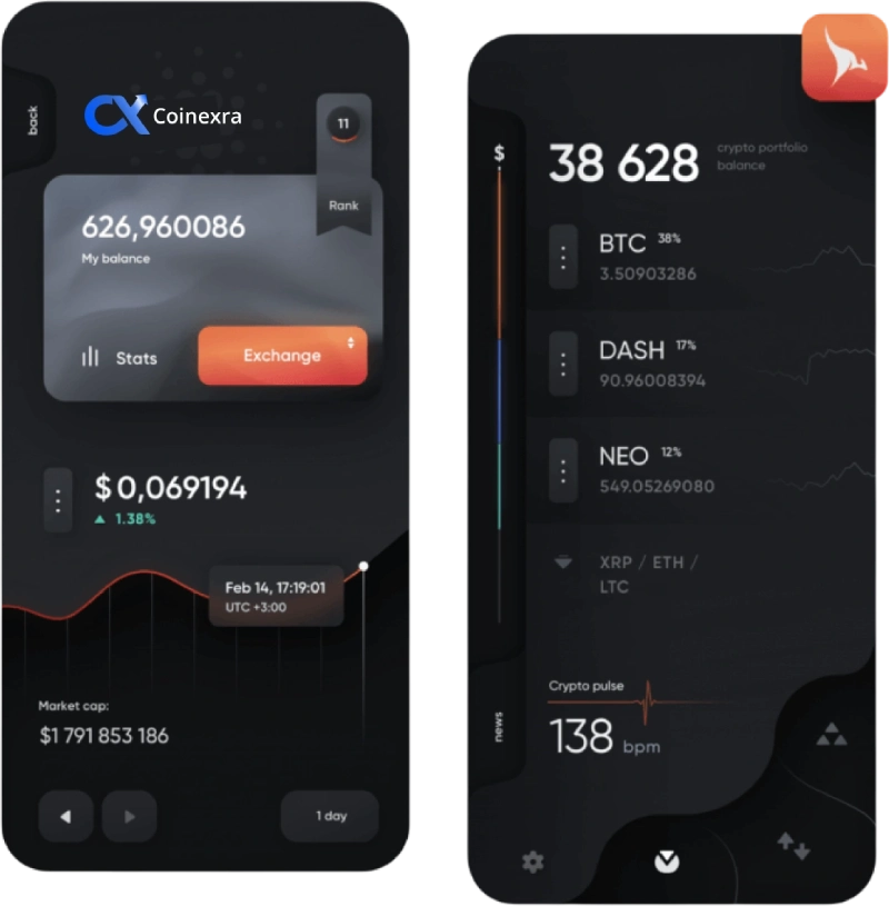 Why Partner with Coinexra?