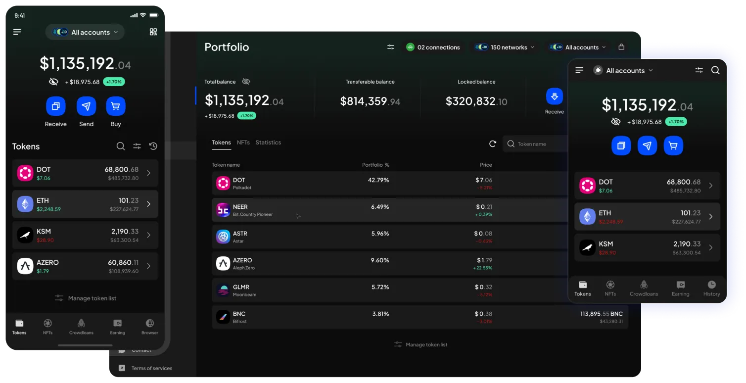White Label Crypto Exchange
